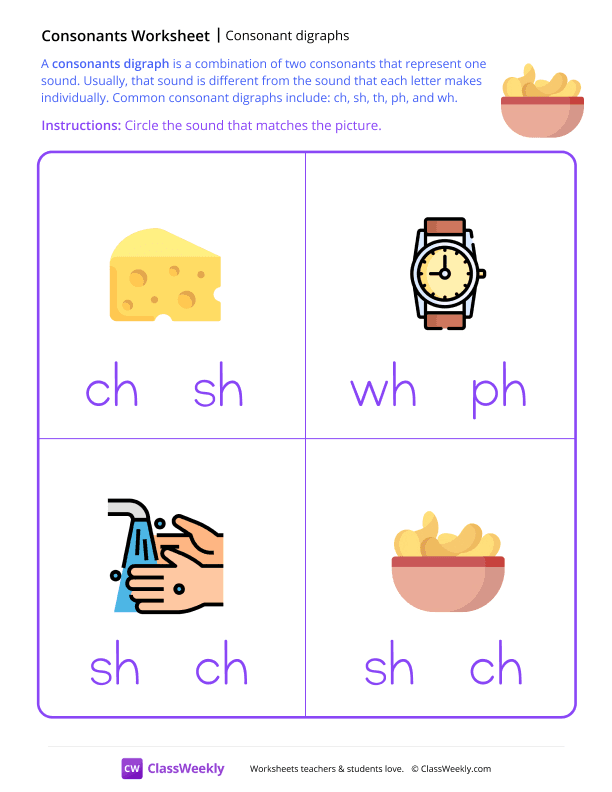 Consonant Digraphs - Chips worksheet preview