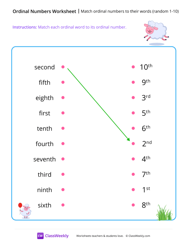 Match ordinal numbers to their words (random 1-10) - Sheep worksheet preview
