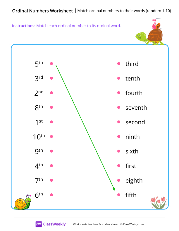 Match ordinal numbers to their words (random 1-10) - Snail worksheet preview