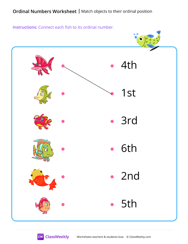 Match objects to their ordinal position (1st, 2nd, 3rd) - Fish worksheet preview