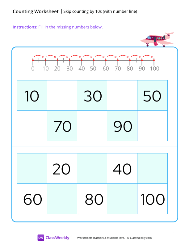 Skip counting by 10s (with number line) - Jet worksheet preview