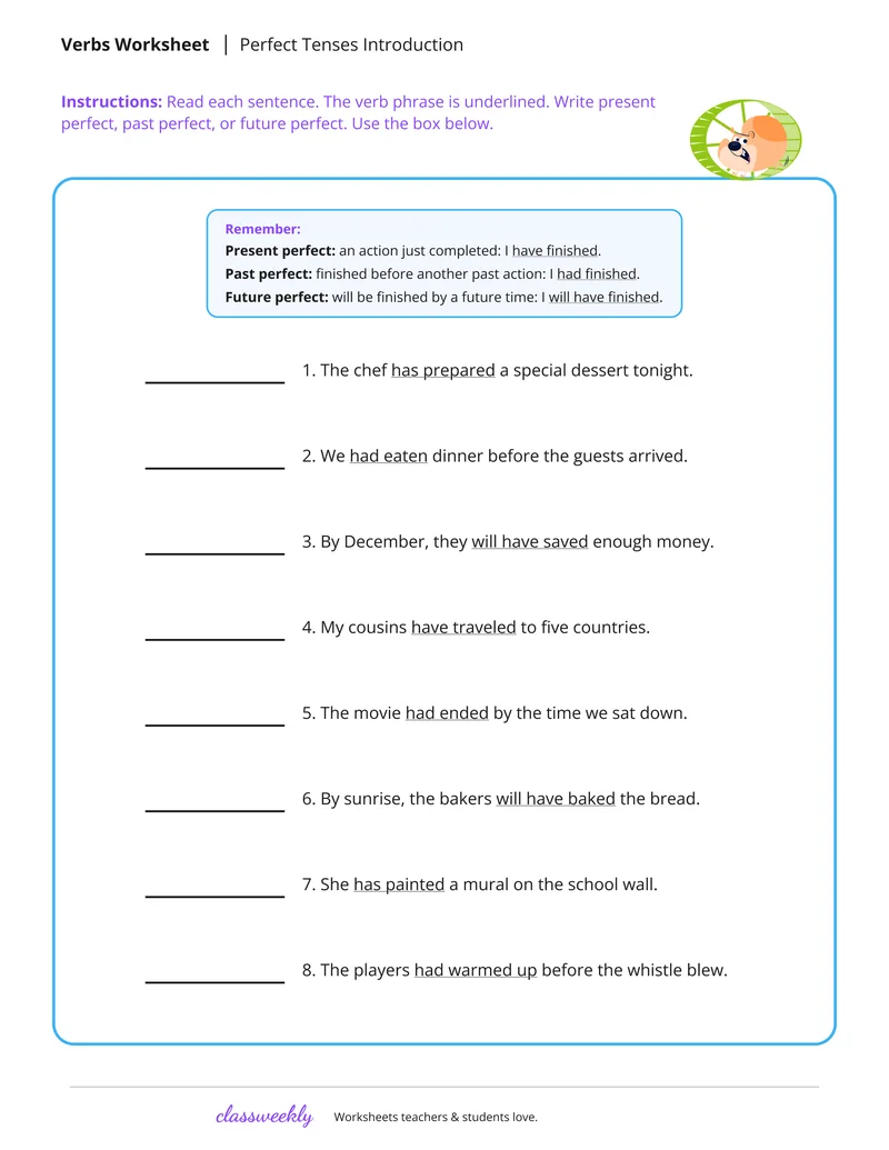 Perfect tenses introduction