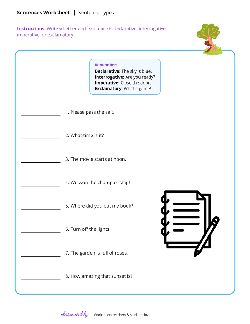 Sentence types
