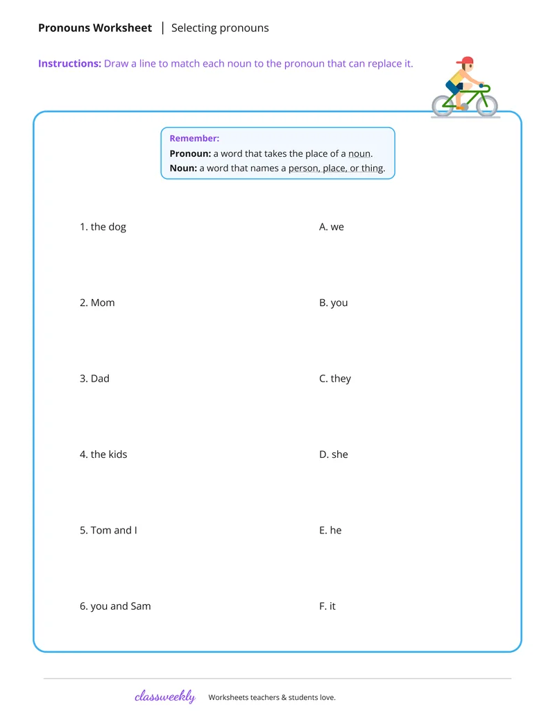 Selecting pronouns