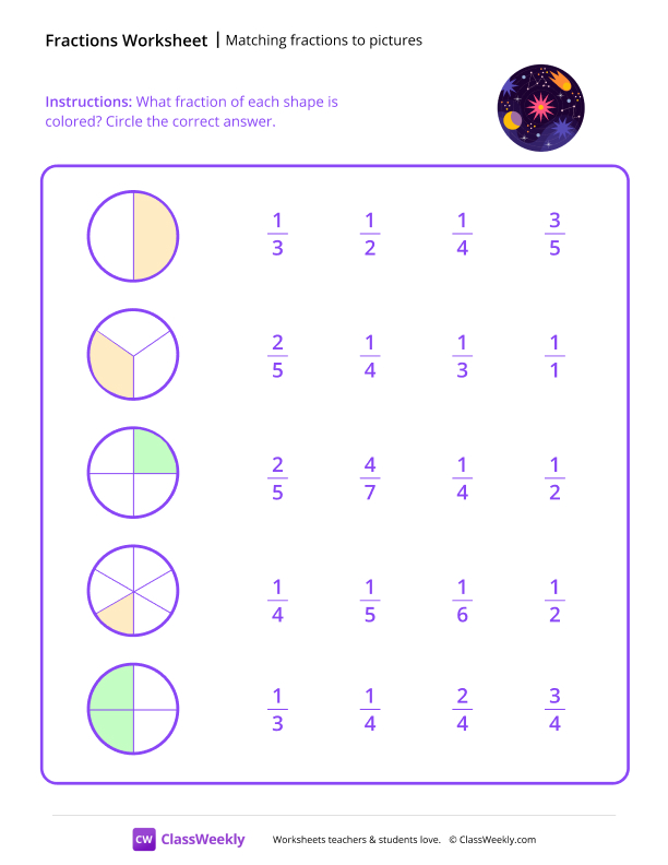 Matching Fractions to Pictures
