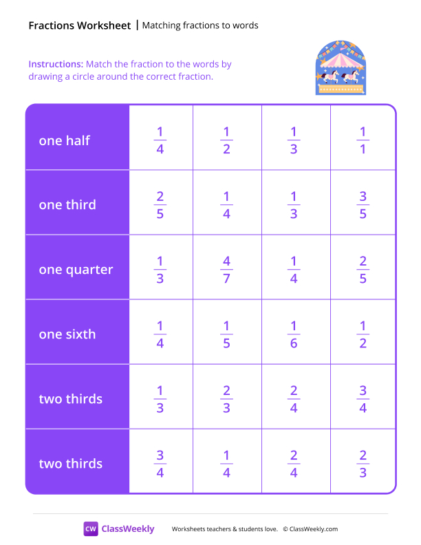 Matching Fractions to Words