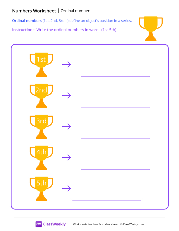 Ordinal Numbers (1st-5th)