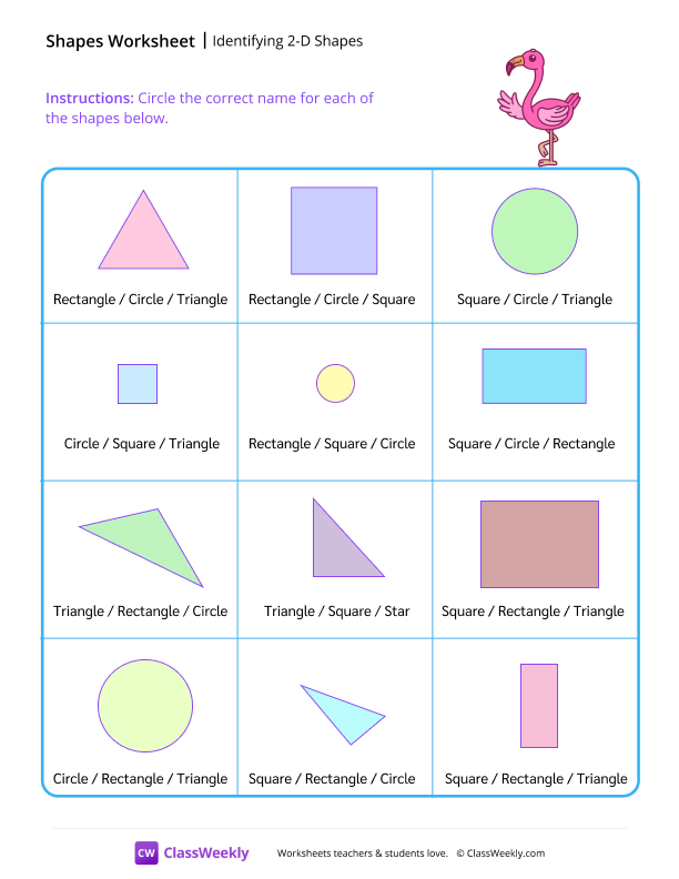 Identifying 2-D Shapes