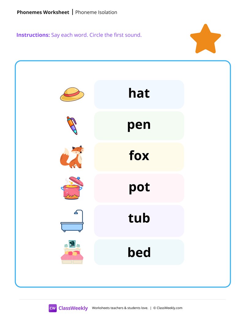 Phoneme Isolation