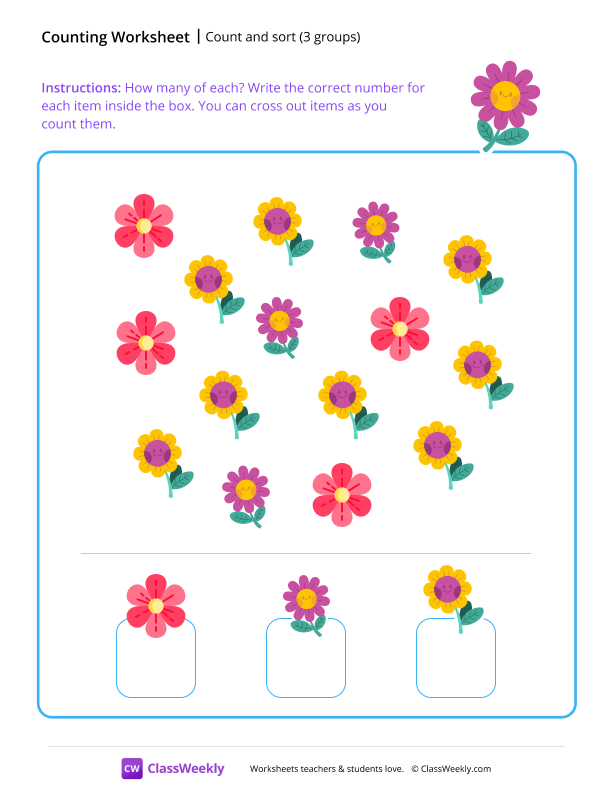 Count and sort (4 groups)