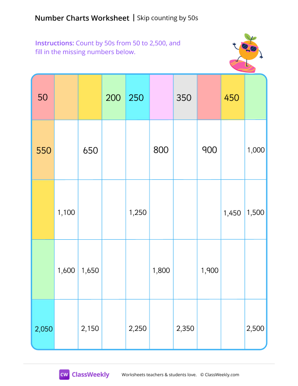 Skip-count by 50s starting at 50