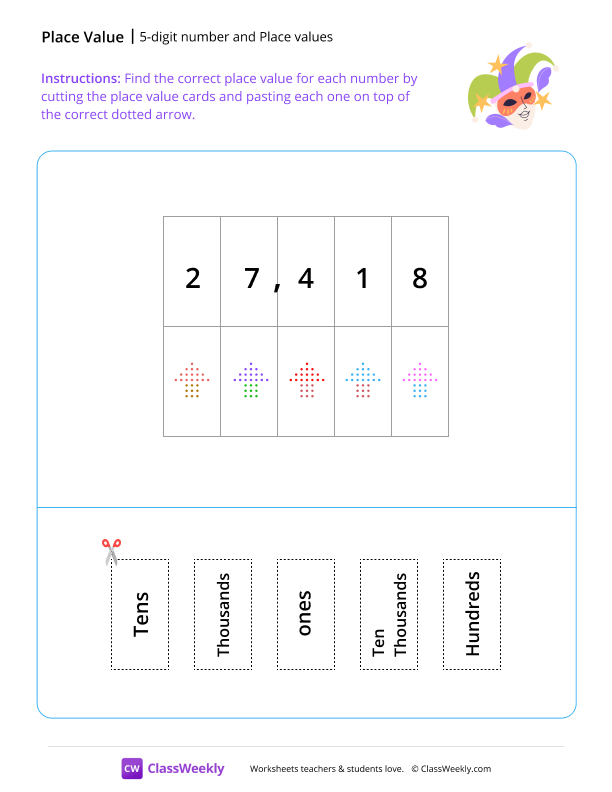 5-digit number and Place values