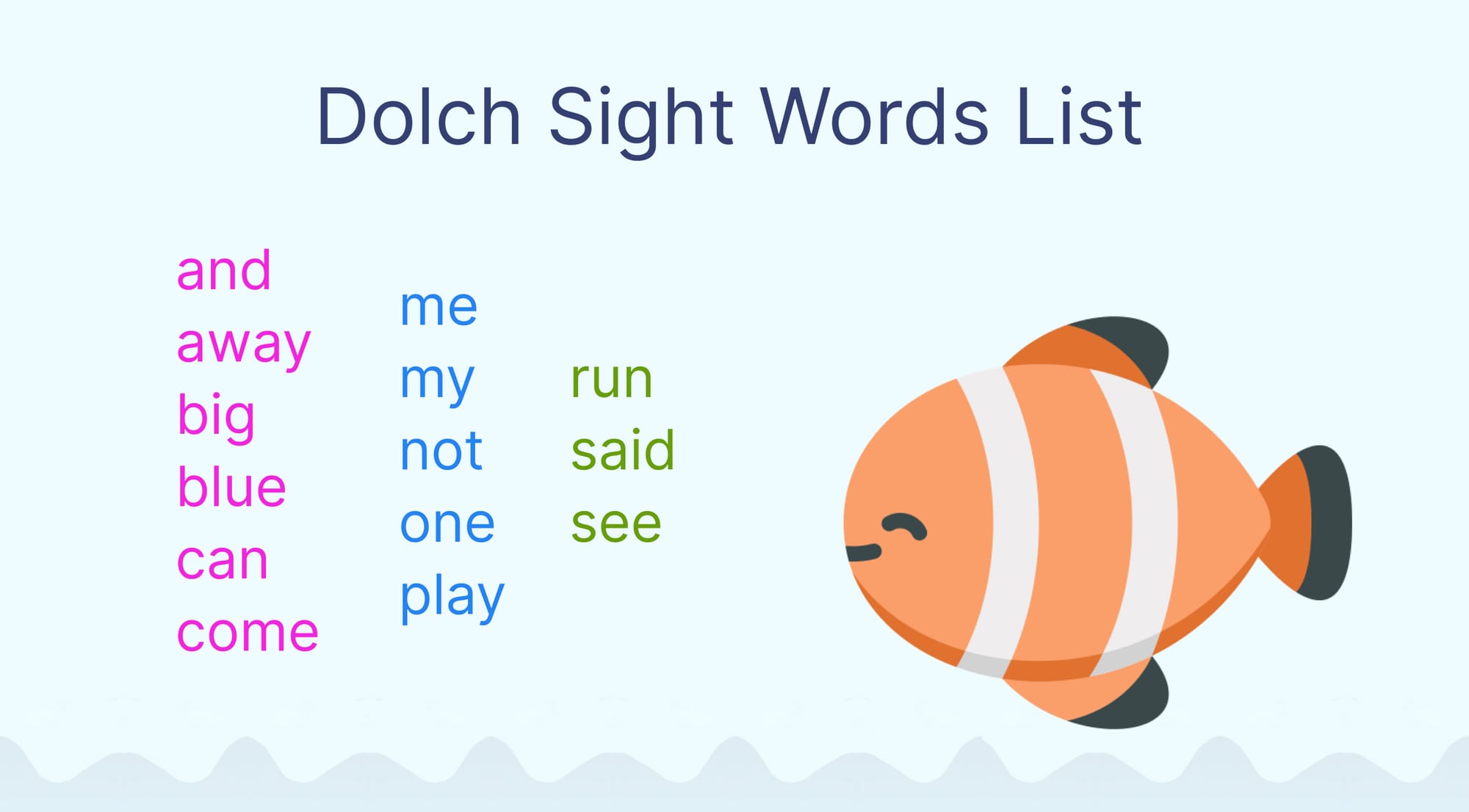 Dolch Sight Words List Download