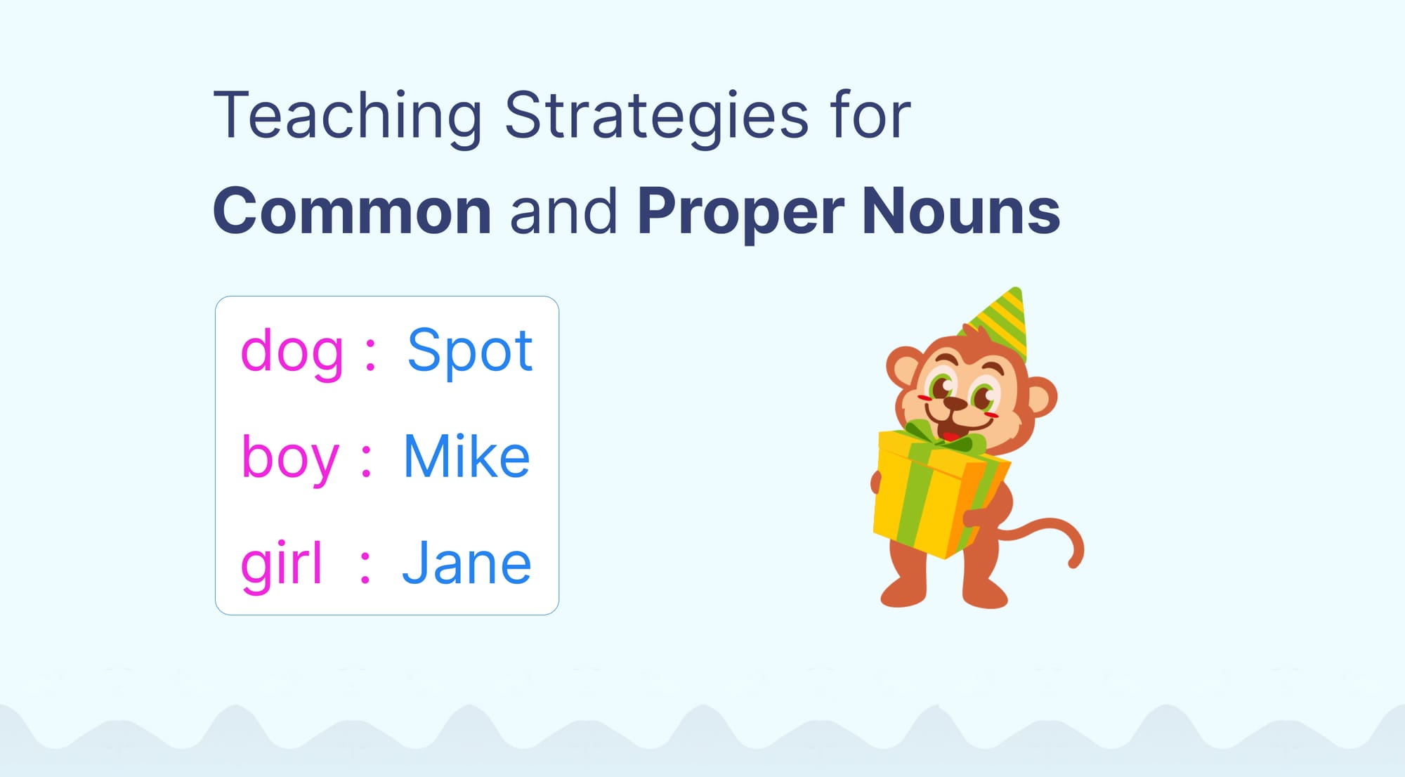 Teaching Strategies for Common and Proper Nouns (2024)