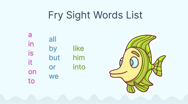 Fry Sight Words List