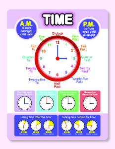 Telling Time Printable (8.5x11) | Resource | ClassWeekly.com